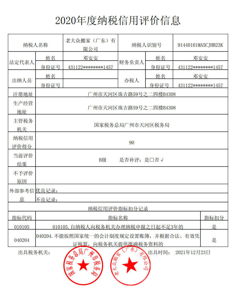各種認證書