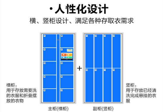 嘉易特智能自助洗衣柜使用方法說(shuō)明